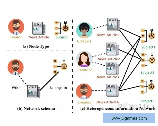 2026世界杯引入人工智能实时监测预防球场暴力行为